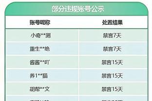 泰晤士：曼联要想引援或者解雇滕哈赫都必须先告知英力士集团